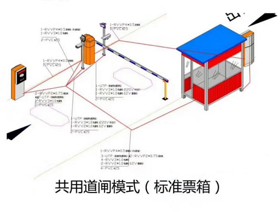 湛江坡头区单通道模式停车系统